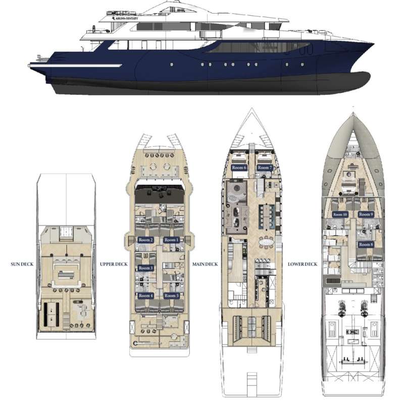 Aruna Odyssey Aruna Odyssey