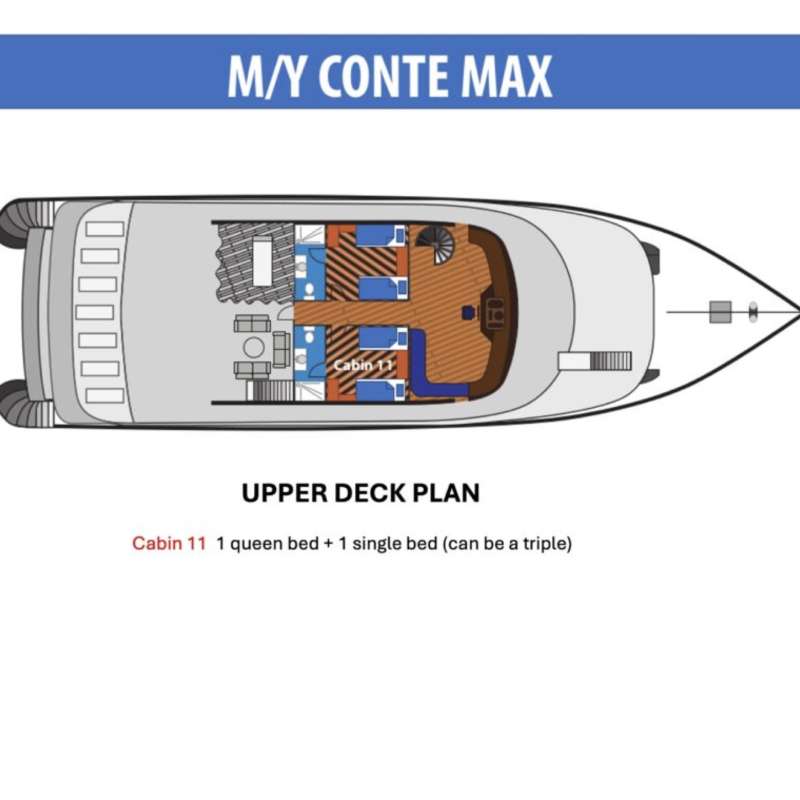 Conte Max