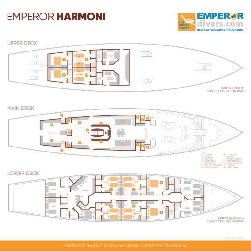 Emperor Harmoni
