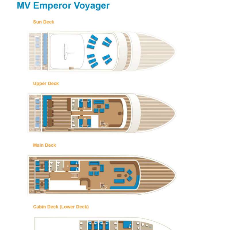 Emperor Voyager