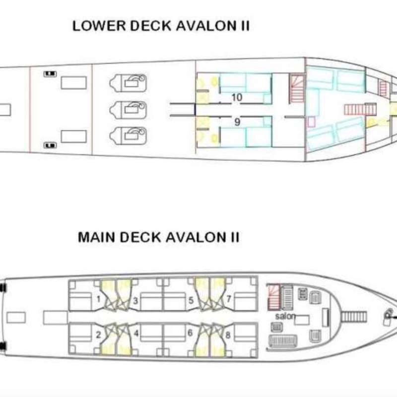 Jardines Avalon F2