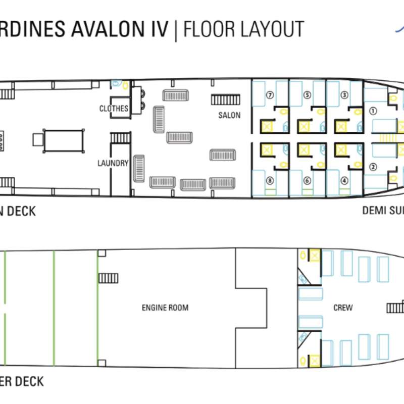 Jardines Avalon 4