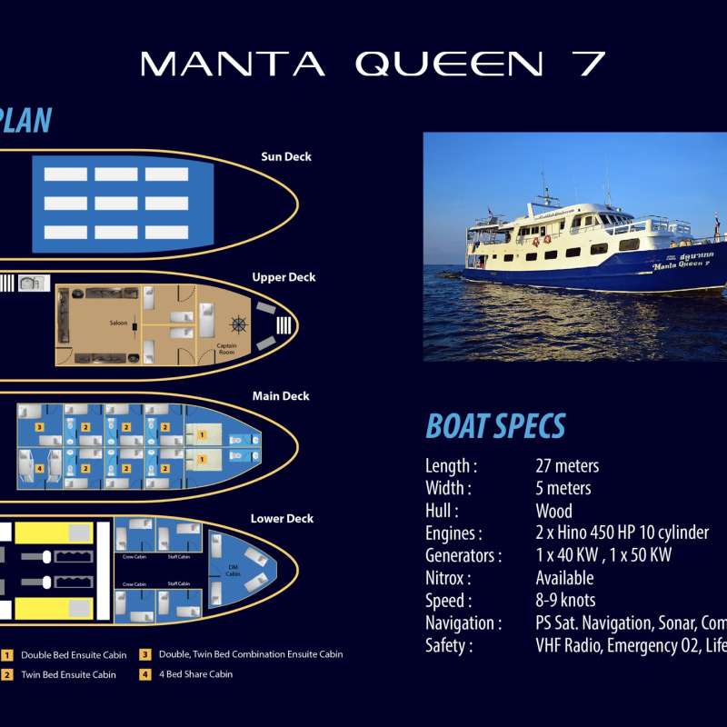 Manta Queen 7 Manta Queen 7