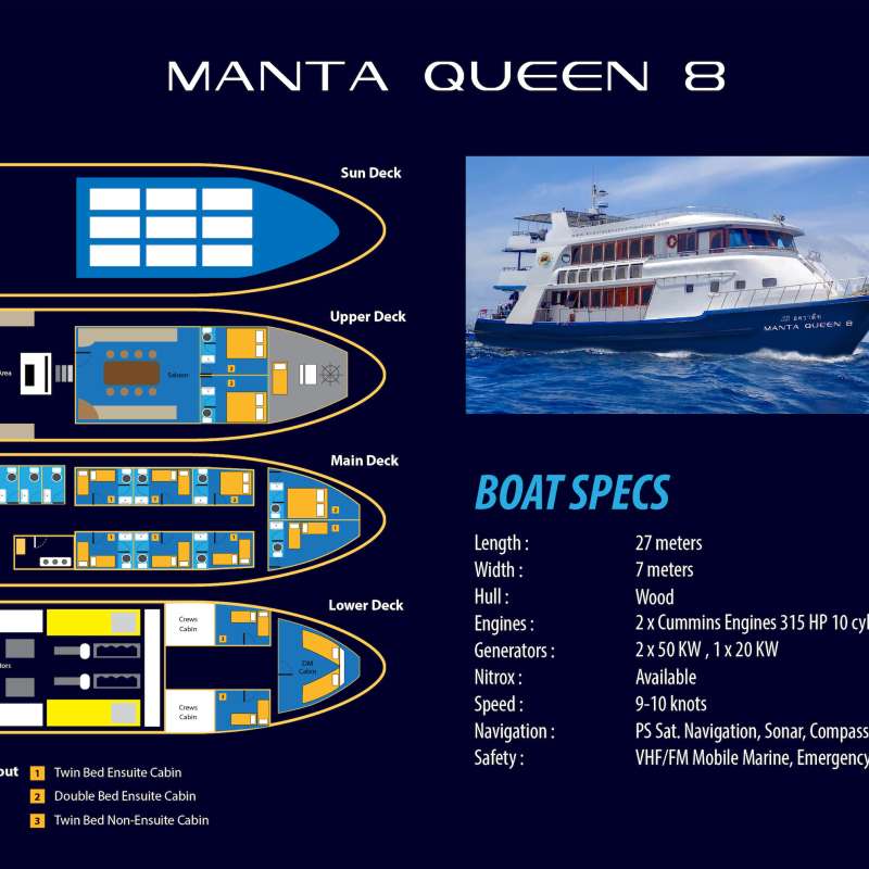Manta Queen 8