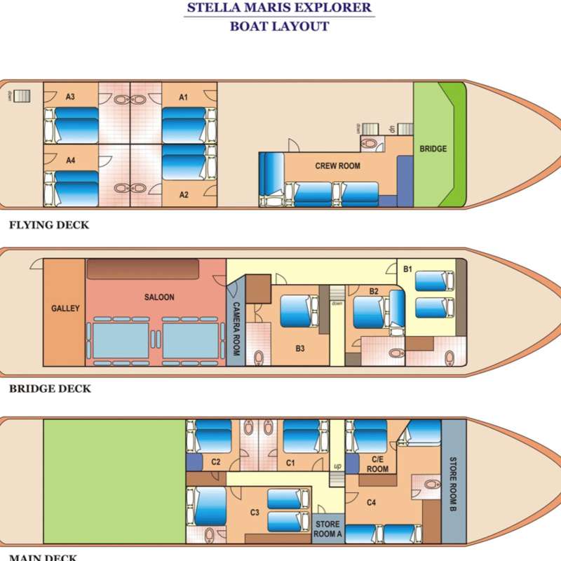 Stella Maris Explorer