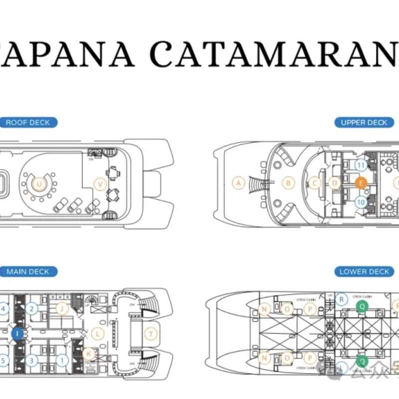 Tapana Catamaran